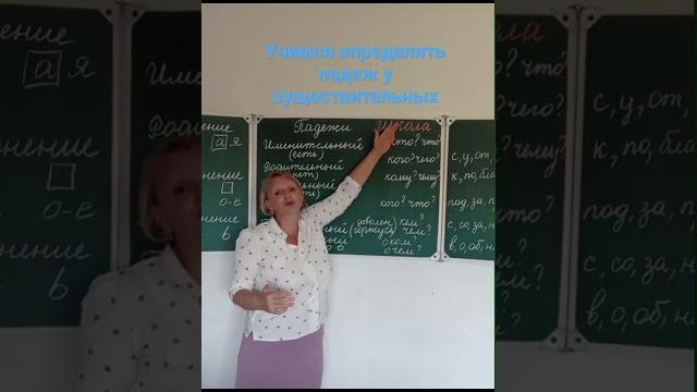 Падежи имен существительных Падежи имен существительных