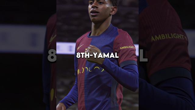 Top 30 Ballon d'Or 2024 (+2M) Top 30 Ballon d'Or 2024 (+2M)