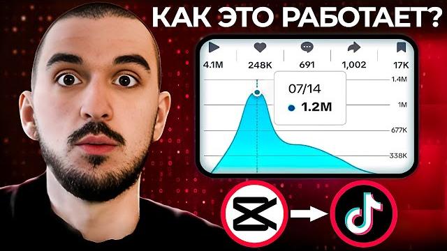 УНИКАЛИЗАЦИЯ видео через CapCut. Как это работает? УНИКАЛИЗАЦИЯ видео через CapCut. Как это работает?
