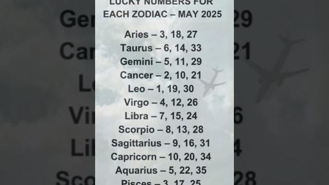 Lucky Numbers For Each Zodiac May 2025 ️ #zodiac #youtubeshorts #viral #ytshort #trending Lucky Numbers For Each Zodiac May 2025 ️ #zodiac #youtubeshorts #viral #ytshort #trending