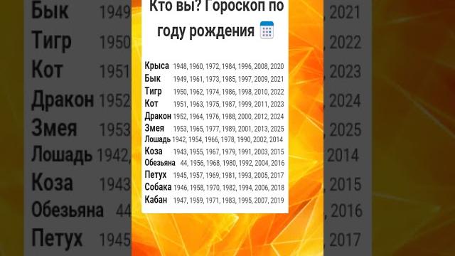 Кто вы? Гороскоп по году рождения #myzodiak Кто вы? Гороскоп по году рождения #myzodiak