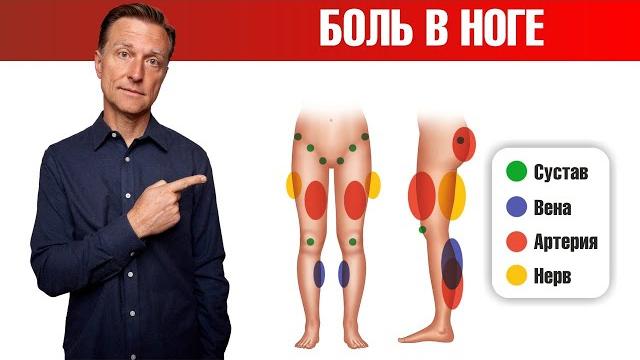 11 причин боли в ногах. Что делать, если болят ноги? 11 причин боли в ногах. Что делать, если болят ноги?