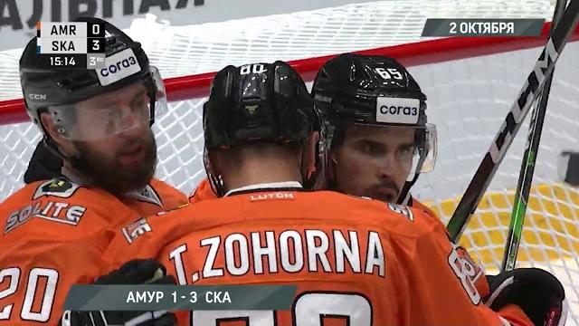 Видео дня — 2 октября 2020 Видео дня — 2 октября 2020