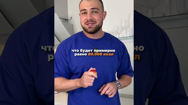 Похудение это просто Похудение это просто