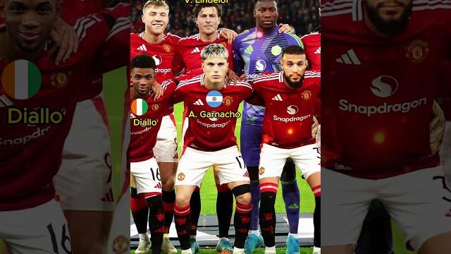 Manchester United vs PAOK || Europa League 24/25 || Round 04 || Manchester United Squad #manutd Manchester United vs PAOK || Europa League 24/25 || Round 04 || Manchester United Squad #manutd
