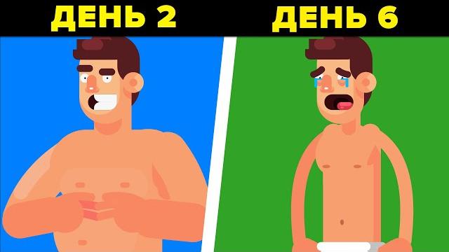 Сколько времени мы можем протянуть без еды? Сколько времени мы можем протянуть без еды?
