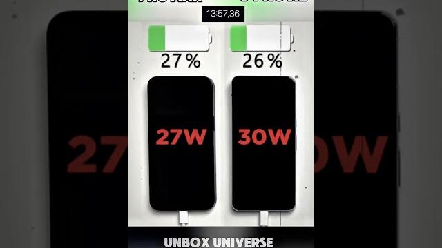 iPhone 16 Pro Max vs Pixel 9 Pro XL Battery Charging Showdown! Who’s Faster?#shorts #viralvideo iPhone 16 Pro Max vs Pixel 9 Pro XL Battery Charging Showdown! Who’s Faster?#shorts #viralvideo