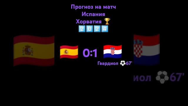 Прогноз на матч Испания Хорватия Прогноз на матч Испания Хорватия