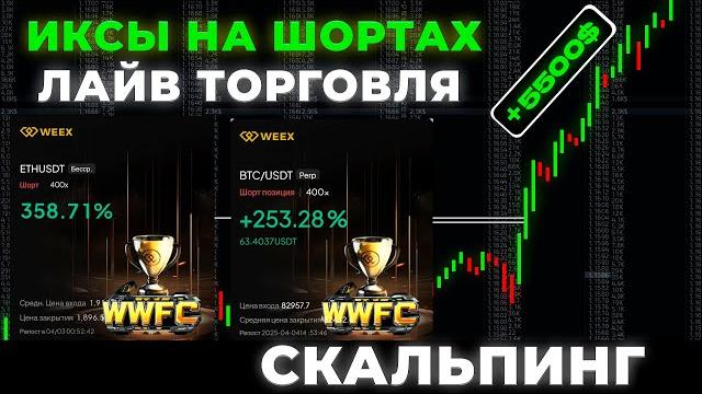 ОБЗОР BTC И РЫНКА КРИПТОВАЛЮТ ТРЕЙДИНГ - ОНЛАЙН ТОРГОВЛЯ ПО ИНДИКАТОРУ ПАМП И ДАМП Скальпинг Bybit ОБЗОР BTC И РЫНКА КРИПТОВАЛЮТ ТРЕЙДИНГ - ОНЛАЙН ТОРГОВЛЯ ПО ИНДИКАТОРУ ПАМП И ДАМП Скальпинг Bybit