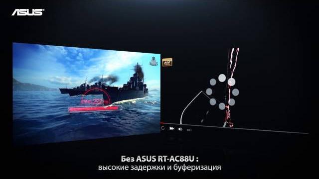 ASUS RT-AC88U - Двухдиапазонный маршрутизатор с поддержкой Wi-Fi 802.11ac и Gigabit Ethernet ASUS RT-AC88U - Двухдиапазонный маршрутизатор с поддержкой Wi-Fi 802.11ac и Gigabit Ethernet