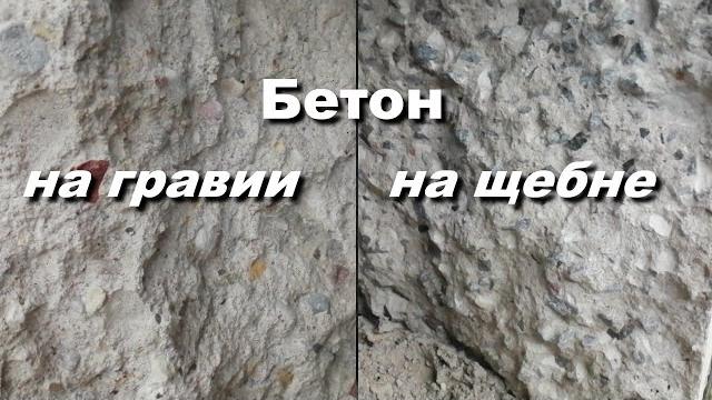 Бетон на щебне и на гравии Бетон на щебне и на гравии