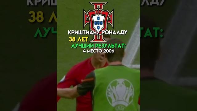 Криш и Гари были близки #чм #победа #роналду #португалия #ибрагимович #швеция #кейн #англия Криш и Гари были близки #чм #победа #роналду #португалия #ибрагимович #швеция #кейн #англия