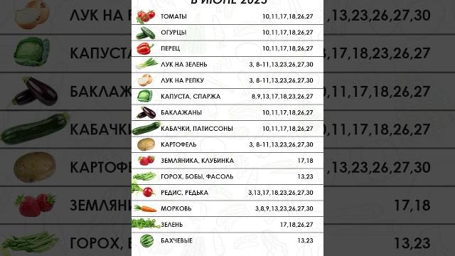 БЛАГОПРИЯТНЫЕ ПОСАДОЧНЫЕ ДНИ В ИЮНЕ 2025 | ПОСЕВНОЙ КАЛЕНДАРЬ НА ИЮНЬ | ЛУННЫЙ ПОСЕВНОЙ КАЛЕНДАРЬ БЛАГОПРИЯТНЫЕ ПОСАДОЧНЫЕ ДНИ В ИЮНЕ 2025 | ПОСЕВНОЙ КАЛЕНДАРЬ НА ИЮНЬ | ЛУННЫЙ ПОСЕВНОЙ КАЛЕНДАРЬ