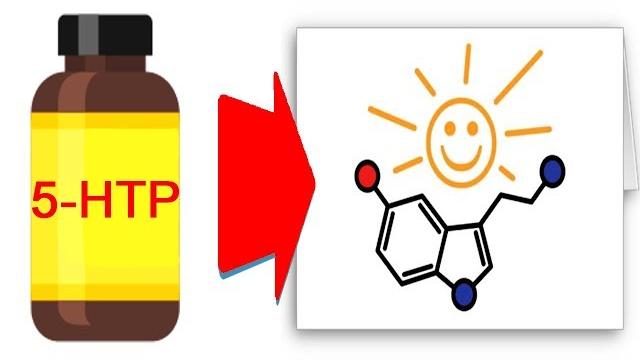 5 htp как принимать и какой лучше купить 5 htp как принимать и какой лучше купить