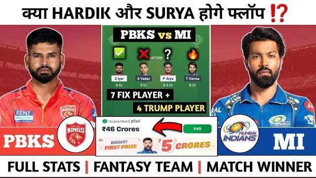 PBKS vs MI Dream11, PBKS vs MI Dream11 Prediction, PBKS vs MI IPL Qualifier Match Dream11 Prediction PBKS vs MI Dream11, PBKS vs MI Dream11 Prediction, PBKS vs MI IPL Qualifier Match Dream11 Prediction