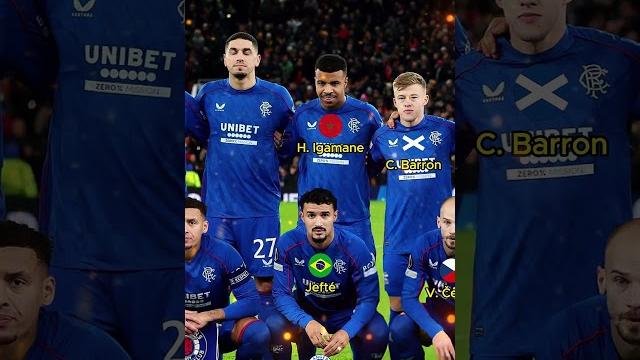 Manchester United vs Rangers || Europa League 24/25 || Round 07 || Rangers Squad #rangers Manchester United vs Rangers || Europa League 24/25 || Round 07 || Rangers Squad #rangers