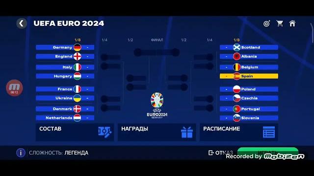 Жеребьёвка 1/8 ЕВРО-2024 Жеребьёвка 1/8 ЕВРО-2024