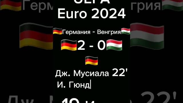 UEFA Euro 2024 Германия - Венгрия UEFA Euro 2024 Германия - Венгрия