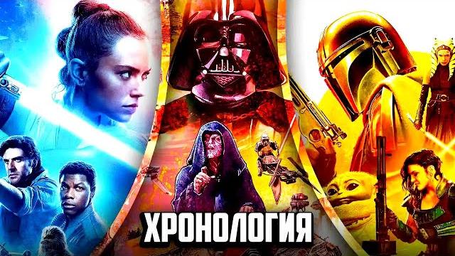 Хронология, как смотреть Звездные Войны Хронология, как смотреть Звездные Войны