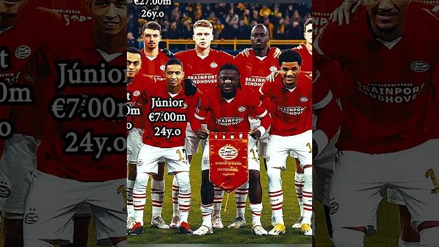 Team PSV Eindhoven (1-3) Dortmund-UEFA Champions League 23/24 Round 16 Leg-Market value and Age Team PSV Eindhoven (1-3) Dortmund-UEFA Champions League 23/24 Round 16 Leg-Market value and Age