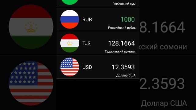курс доллара рубля курс доллара рубля