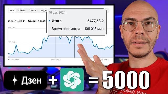 Как ЗАРАБОТАТЬ на ДЗЕН в 2025 году Как ЗАРАБОТАТЬ на ДЗЕН в 2025 году