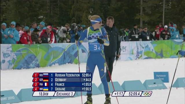 Biathlon Women 4x6KM Relay Complete Event | Vancouver 2010 Biathlon Women 4x6KM Relay Complete Event | Vancouver 2010