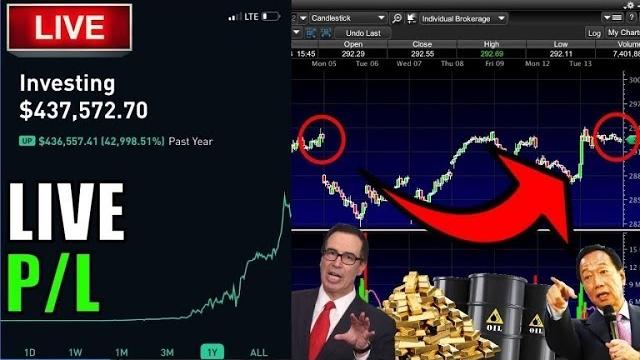 MARKET GETS READY TO REACT! – Live Trading, Robinhood Options, Day Trading & STOCK MARKET NEWS MARKET GETS READY TO REACT! – Live Trading, Robinhood Options, Day Trading & STOCK MARKET NEWS