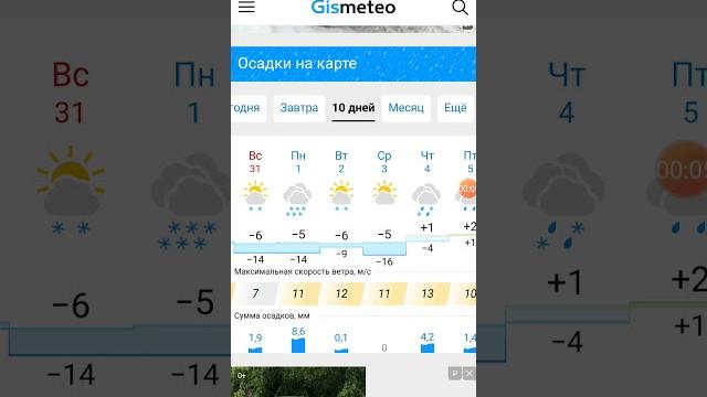 Смотрим погоду на gismeteo Смотрим погоду на gismeteo