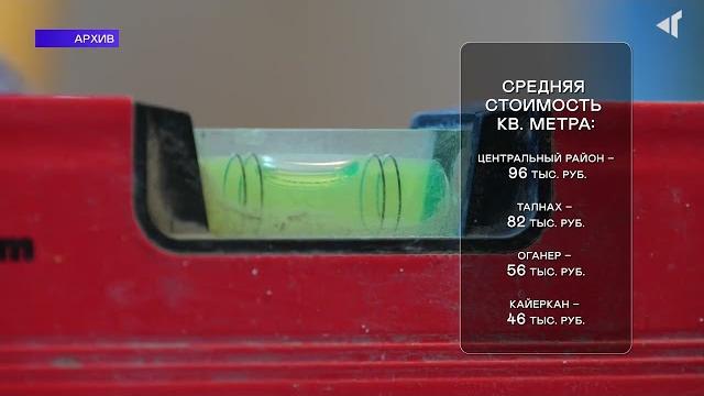 1512 КАК РАБОТАЕТ «АРКТИЧЕСКАЯ ИПОТЕКА» 1512 КАК РАБОТАЕТ «АРКТИЧЕСКАЯ ИПОТЕКА»