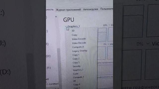 Не показывает загрузку видеокарты в Диспетчере задач #nvidia #cuda #загрузкавидео #worldoftanks Не показывает загрузку видеокарты в Диспетчере задач #nvidia #cuda #загрузкавидео #worldoftanks
