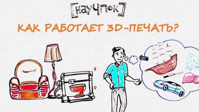 Как работает 3D-печать? — Научпок Как работает 3D-печать? — Научпок