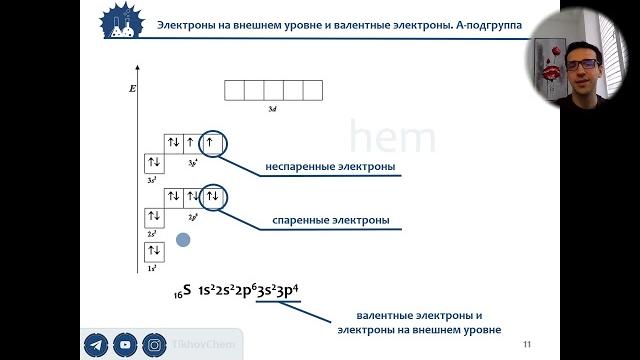 2. Строение атома. Часть 2. ЕГЭ по химии 2. Строение атома. Часть 2. ЕГЭ по химии