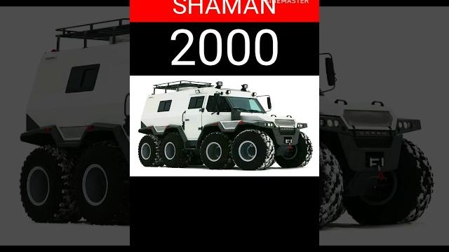 Evolution of Actors Shaman(2000-2023)#shorts #evolution #shaman #viral #gaming #like#shortvideo#2023 Evolution of Actors Shaman(2000-2023)#shorts #evolution #shaman #viral #gaming #like#shortvideo#2023