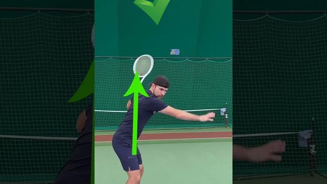 Удар справа замах Большой теннис Forehand Удар справа замах Большой теннис Forehand