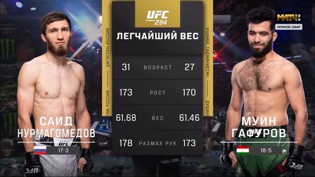 UFC 294 Саид Нурмагомедов vs Муин Гафуров полный бой UFC 294 Саид Нурмагомедов vs Муин Гафуров полный бой