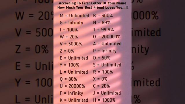 comment below ||quotes video status #Instagram trending reel #aesthetic quotes#youtubeshort 49 comment below ||quotes video status #Instagram trending reel #aesthetic quotes#youtubeshort 49