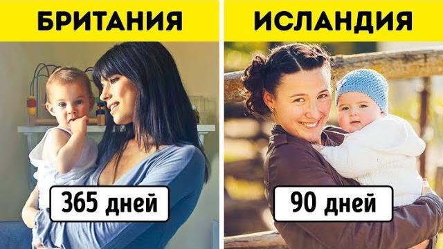 Сколько Длится Декретный Отпуск в Разных Странах Сколько Длится Декретный Отпуск в Разных Странах