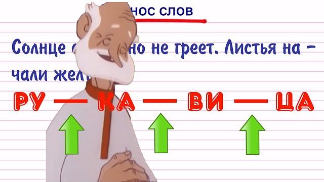 Перенос слов 2 часть Перенос слов 2 часть