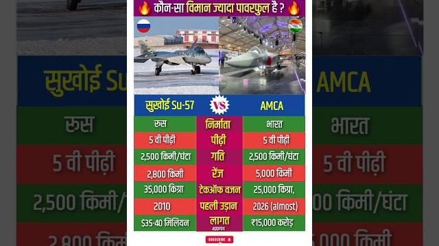 Su 57 vs AMCA Comparison #su57 #amca #aircraft #fighterjets #airforce #militarypower #army #shorts Su 57 vs AMCA Comparison #su57 #amca #aircraft #fighterjets #airforce #militarypower #army #shorts