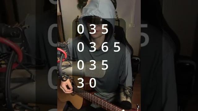 Как ИГРАТЬ самую РОКЕРСКУЮ мелодию НА ГИТАРЕ? | SKIFMUSIC.RU Как ИГРАТЬ самую РОКЕРСКУЮ мелодию НА ГИТАРЕ? | SKIFMUSIC.RU
