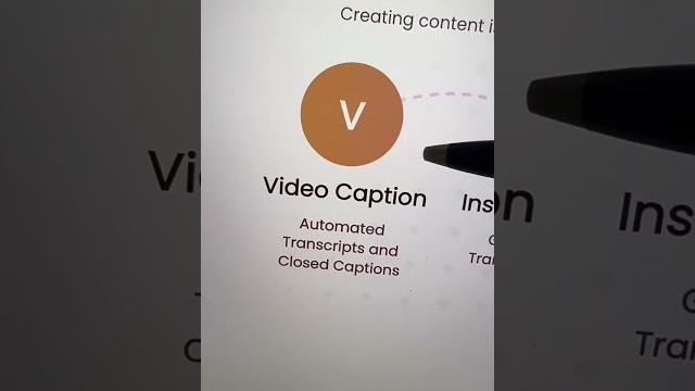 Translate your videos in ANY language in one-click! Helpful Websites Ep 128 #video #translate Translate your videos in ANY language in one-click! Helpful Websites Ep 128 #video #translate