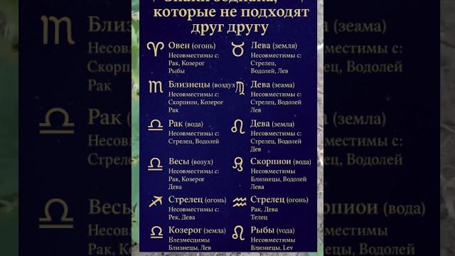 ЗНАКИ ЗОДИАКА, КОТОРЫЕ НЕ ПОДХОДЯТ ДРУГ ДРУГУ ЗНАКИ ЗОДИАКА, КОТОРЫЕ НЕ ПОДХОДЯТ ДРУГ ДРУГУ