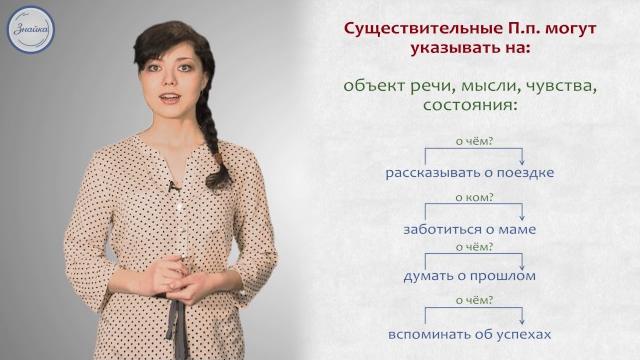 Русский 4 Предложный падеж Русский 4 Предложный падеж