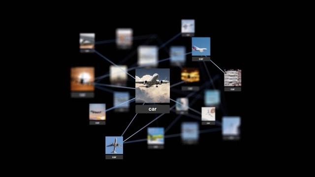 DALL·E 2 Explained DALL·E 2 Explained