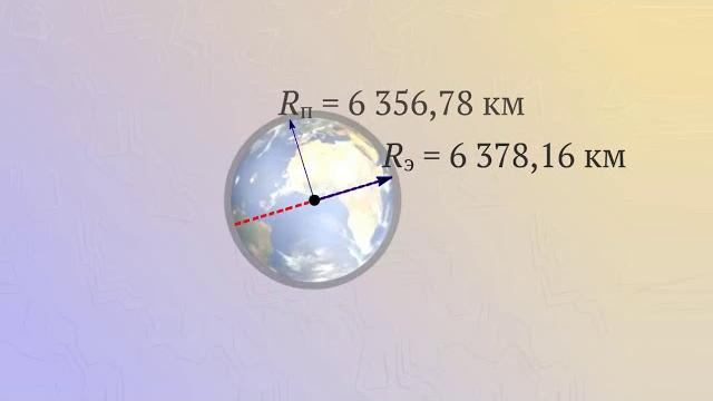 Размеры и масса Земли Размеры и масса Земли