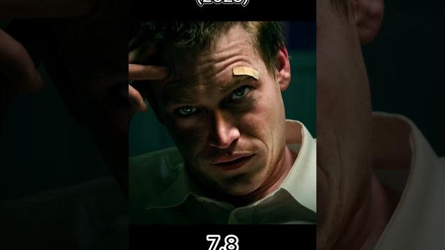 6 лучших фильмов 2024 которые стоит посмотреть прямо сейчас #чтопосмотреть #фильмы2024 #кино 6 лучших фильмов 2024 которые стоит посмотреть прямо сейчас #чтопосмотреть #фильмы2024 #кино