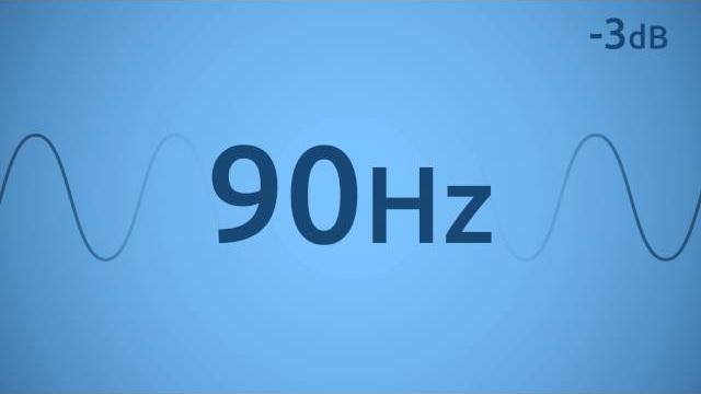 90 Hz Test Tone 90 Hz Test Tone