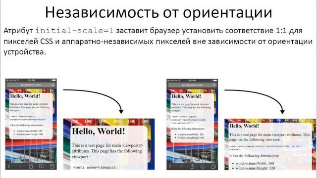 WEB 5 5 0 Метатег viewport WEB 5 5 0 Метатег viewport