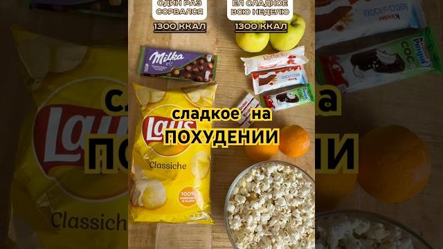 В видео ошибка!! Смотри в описании В видео ошибка!! Смотри в описании